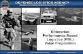 AMERICA’S COMBAT LOGISTICS SUPPORT AGENCY Sponsored Documents...Performance Based Logistics (PBL) Value Proposition 17 Jun 13 . WARFIGHTER SUPPORT STEWARDSHIP EXCELLENCE WORKFORCE