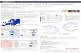 Monitoring of European PRRSV strains using sequencing …fs-1.5mpublishing.com/thermo/Monitoring-European PRRSV... · 2017. 5. 12. · Monitoring of European PRRSV strains using sequencing