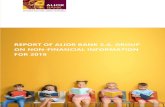 REPORT OF ALIOR BANK S.A. GROUP ON NON-FINANCIAL ... · REPORT OF ALIOR BANK S.A. GROUP ON NON-FINANCIAL INFORMATION FOR 2019 . 2 Table of content 1. Alior Bank Group and its parent