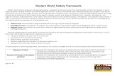 Modern World History Framework · 2018. 11. 6. · Modern World History Framework Page 1 of 14 Modern World History focuses on developing students’ understanding of world history