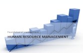 Introduction to the human resource management · 2010. 5. 18. · Kaizen Practitioner 29 HRM is the responsibility of every manager. The workforce is becoming increasingly diverse.