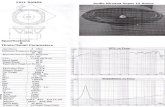 2012. 2. 28.آ  Audio Nirvana Super 15 Alnico SPL vs Freq 1m edance vs Fre 5K Impedance 8 Ohm dBSPt Ohm