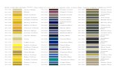 Khaki Grey Green Grey - HAUFEN · RAL COLOR CHART ***** This Chart is to be used as a guide only. Colors May Appear Slightly Different ***** RAL 1000 Green Beige RAL 4007 Purple Violet