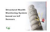 Structural Health Monitoring System basedon IoT Sensors · 2020. 5. 22. · Monitoring system Application examples ... - Minimization of casualty through fast warning - Comprehensive