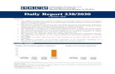 2020-10-06 Daily Report - OSCE Daily Report.pdf · 2020. 10. 6. · At 10:10, the Mission saw five people traveling towards government-controlled areas. The SMM continued monitoring