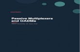 Passive Multiplexers and OADMs - Smartoptics · 2020. 12. 3. · Passive xWDM Networking R7.3 Dec 2020 WDM NETWORKING, BASICS . Wavelength division multiplexing, WDM, has long been