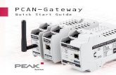 PCAN-Gateway Quick Start Guide 2020-01 - PEAK-System · 2020. 4. 22. · Gateway 1: Create a Send Route Gateway 1 is connected to CAN bus A via its CAN channel 1. To transfer the