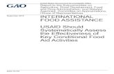 GAO-15-732, INTERNATIONAL FOOD ASSISTANCE: USAID Should ... · USAID, its partners, and others, conditional food aid meets immediate needs for food assistance while also contributing
