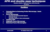 AFM and double pass techniques - unipr.it › html › Ghidini.pdf23/04/2009 M. Ghidini, Grenoble, Institut Néel 20 Principle: amplitude modulation- cantilever excited near resonance.