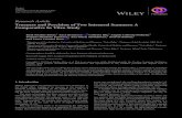Trueness and Precision of Two Intraoral Scanners: A ...Research Article Trueness and Precision of Two Intraoral Scanners: A Comparative In Vitro Study Raul Nicolae Rotar,1 Anca Jivanescu