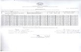 Full page photo - Mizoram · 2016. 2. 25. · GOVERNMENT OF MIZORAM DIRECTORATE OF INSTITUTIONAL FINANCE & STATE LOTTERY MIZORAM DRAW RESULTS Following are the results of Mizoram