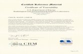 Certified Reference Material - Energy.gov 13-RdV28.pdf · 2016. 5. 5. · Page 1 of 2 Certified Reference Material Certificate of Traceability U.S. Department of Energy Radiological
