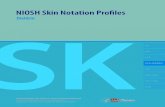 Skin Notation Profiles DieldrinDieldrin [CAS No. 60-57-1] NIOSH Skin Notation (SK) Profile Department of Health and Human Services Centers for Disease Control and Prevention National