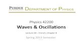 Physics 42200 Waves & Oscillations › ~jones105 › phys42200_Spring...Waves in Three Dimensions • Wave equation in one dimension: = 1 • The solution, (,) , describes the shape