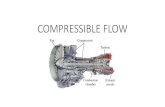 COMPRESSIBLE FLOW - Karabük Üniversitesi rd... · 2020. 11. 23. · compressible flow is the speed of sound (or the sonic speed), defined as the speed at which an infinitesimally
