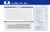 ARGUS - Vickers Stock · 2011. 9. 9. · 17 Autozone Inc (AZO) -512 15 Stryker Corp (SYK) -481 - IntraLinks Holdings Inc (IL) -466 60 Acme Packet Inc (APKT) -429 ... Excluded are