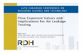 Flow Exponent Values and Implications for Air Leakage Testingobec.on.ca/sites/default/uploads/files/members/CCBST-Oct... · 2018. 9. 22. · ROBIN URQUHART, MBSC, MA NRES, RDH BUILDING