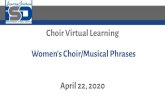 Choir Virtual Learning Women’s Choir/Musical Phrases April 22, …sites.isdschools.org/hselectives_music/useruploads/womens... · There is a piece of music on the next slide for