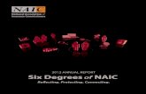 National Association of Insurance Commissioners · 31-12-2012  · National Association of Insurance Commissioners 2012 Annual Report: Six Degrees of the NAIC Discussion Topic: Operations