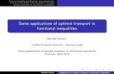 Some applications of optimal transport in functional inequalities · 2014. 4. 5. · Natha el Gozlan Applications of optimal transport in functional inequalities. Poincar e inequality