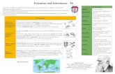 Evolution and Inheritance - Y6 · 2020. 3. 7. · Evolution and Inheritance - Y6 To be able to identify how animals and plants are adapted to suit their environment in different ways