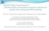 AQAST Tiger Team Project*: Chemical data assimilation ...acmg.seas.harvard.edu/aqast/meetings/2012_jun/AM...2012/06/13  · AQAST Tiger Team Project*: Chemical data assimilation tested