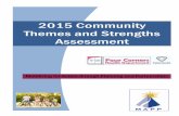2015 Community Themes and Strengths AssessmentFOUR CORNERS HEALTH DEPARTMENT – MAPP 2015 Page 1 2015 Community Themes and Strengths Assessment Mobilizing for Action through Planning