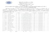 Ed*6,S{*ttmyanmarengc.org/sites/default/files/RSE Part II Result on...1 U Aung Kyaw Moe c-18 l2lLaMaNa (N) 136656 Civil Construction I Li Auag Kya*'Htet c-19 7l Pa Kha Na {N) 270?lI