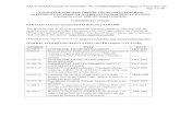 FAR & DOSAR Clauses for Solicitation No. 191N6519Q00 for ......FAR & DOSAR Clauses for Solicitation No. 191N6519Q0082 for supply of Passenger Van Page 2 of 10 52.212-5 Contract Terms