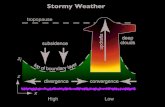 Stormy Weather - University of Utahkrueger/5220/WH-ABL-SpecialEffects.pdfStormy Weather. 406 The Atmospheric Boundary Layer Anabatic and katabatic flows are examples of abroader class