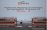 Report Prepared on June 4, 2020 - FICCIficci.in/spdocument/23284/Statewise-Mapping-Unlock1.pdf · 2020. 7. 7. · 4 Federation of Indian Chambers of Commerce & Industry List of states