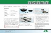 Alternator belt pulley failure · 2020. 10. 9. · 5. Assemble the Over-Running Alternator Pulley 535 0116 10 with the relevant spe- cial tool (see fig. 2) 6. Assemble the seal cap
