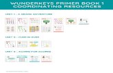 Primer Book 1 Resources - WunderKeys · 2020. 10. 26. · WunderKeys Primer Piano Todays expansion pack is designed for students who have recently graduated from our preschool piano