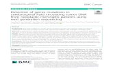 Detection of genes mutations in cerebrospinal fluid ...plasma or CSF to monitor the tumor progression and/or treatment responses [3–5]. In patients with brain tumor, the plasma ctDNA