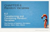 CHAPTER 6 Random Variables · 2020. 1. 8. · Random Variables 6.2 Transforming and Combining Random Variables. The Practice of Statistics, 5th Edition 7 Linear Transformation Review: