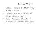 •Orbits of stars in the Milky Way •Rotation curves •Finding the …astro.physics.uiowa.edu/~kaaret/s09/L24_milkyway3.pdf · 2011. 8. 29. · How do we know that the Milky Way
