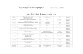 Jay Graydon Discography2 · 2008. 7. 10. · Jay Graydon Discography (valid July 10, 2008) Jay Graydon Discography - A Adeline (After The Love Has Gone) SHE'S SINGIN' HIS SONG 2008
