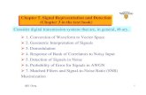 Chapter 5. Signal Representation and Detection (Chapter 3 in the …ece411/Slides_files/topic5-1.pdf · 2007. 6. 7. · Geometric Interpretation of Signals2. Geometric Interpretation