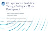 GE Experience in Fault-Ride- Through-Testing and Model … Acharya.pdf · 2019. 5. 2. · Confidential. Not to be copied, distributed, or reproduced without prior approval. GE Experience