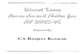 CA Ranjeet Kunwarrksdtaxclasses.in/docs/notes/Amendments-for-AY-2015-16.pdf · 2016. 3. 31. · CA Ranjeet Kunwar . R DT by CA anjeet Kunwar GAAP BRIGHT; 011-41404111; taxgururanjeetkunwar.com