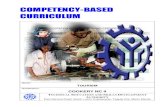COMPETENCY-BASED CURRICULUM Officials Meeting... · 2015. 8. 29. · CBC – Cookery NC II - 1 - COURSE DESIGN COURSE TITLE : COOKERY NC II NOMINAL DURATION 316 hours COURSE DESCRIPTION
