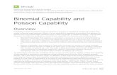 Binomial Capability and Poisson Capability › en-us › minitab › 19 › media › ...Binomial capability evaluates the chance (p) that a selected item from a process is defective.