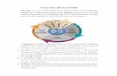 3. CELL CYCLE AND CELL DIVISION - Centurion Universitycourseware.cutm.ac.in/wp-content/uploads/2020/05/3.-CD-Mitosis.pdf · 1. Mitosis is responsible for development of a zygote into