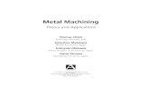 Metal Machining - School of Aeronauticssoaneemrana.com/onewebmedia/METAL MACHINING ; THEORY...Metal Machining Theory and Applications Thomas Childs University of Leeds, UK Katsuhiro