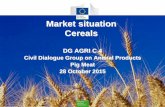 Market situation Cereals · 2016. 12. 16. · Exchange rate: ARG Peso/Euro, Spot, ECB reference and local market quotes Exchange rate: BRA Real/Euro, Spot, ECB reference 20/10/2015: