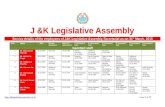 J &K Legislative Assembly - NeVA - CMScms.neva.gov.in/FileStructure_JK/FooterCommonContent/d...01.06.2012-7. Mtr. Dilruba Akhter 15.08.1956 Deputy Secretary 07.07.1975 Typist 01.07.1977
