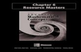 Chapter 6 Resource Masters - KTL MATH CLASSES · 2020. 3. 16. · Chapter 6 Resource Masters New York, New York Columbus, Ohio Woodland Hills, California Peoria, Illinois