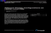 Different Display Configurations on i.MX35 Linux PDK · 2016. 11. 23. · Different Display Configurations on i.MX35 Linux PDK, Rev. 0 Freescale Semiconductor 3 LCD Principles light