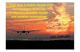 Dr Anthony Evans ICAO, Montreal aevans@icao...Dr Anthony Evans ICAO, Montreal Public health and aviation terminology • References – IHR (2005) Article 1 – Definitions – ICAO