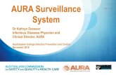 AURA Surveillance - ACIPC Conference · 2019. 1. 14. · AURA 2019 will be published early in 2019, ... total number of S.aureus, from long term APAS contributors, 2006-2014 Source: